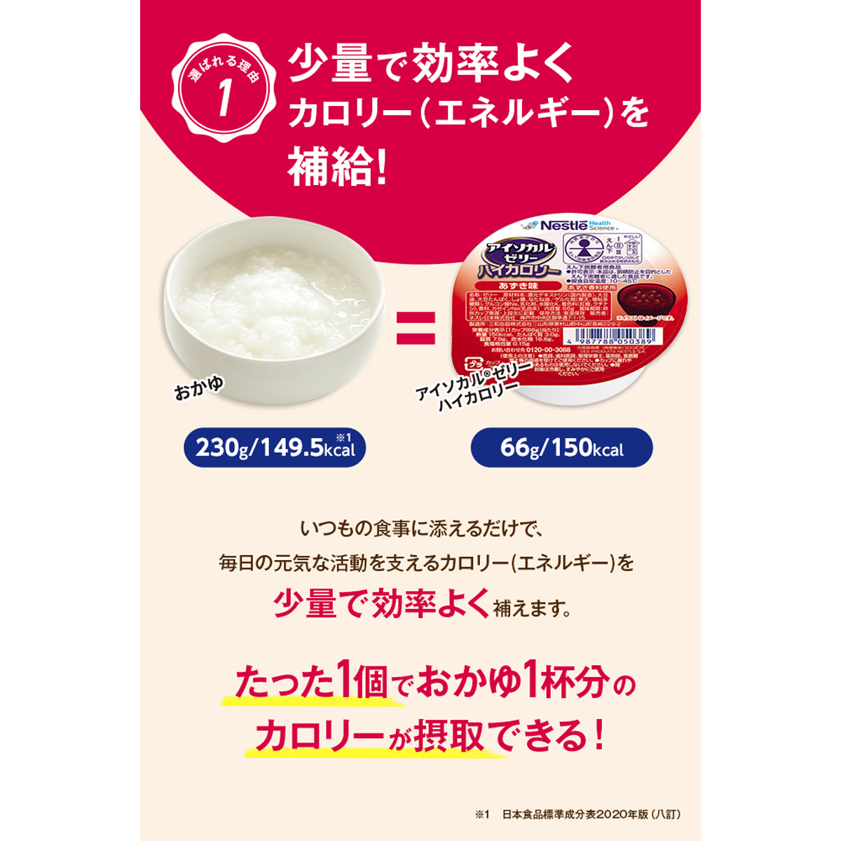 アイソカル ゼリー ハイカロリー