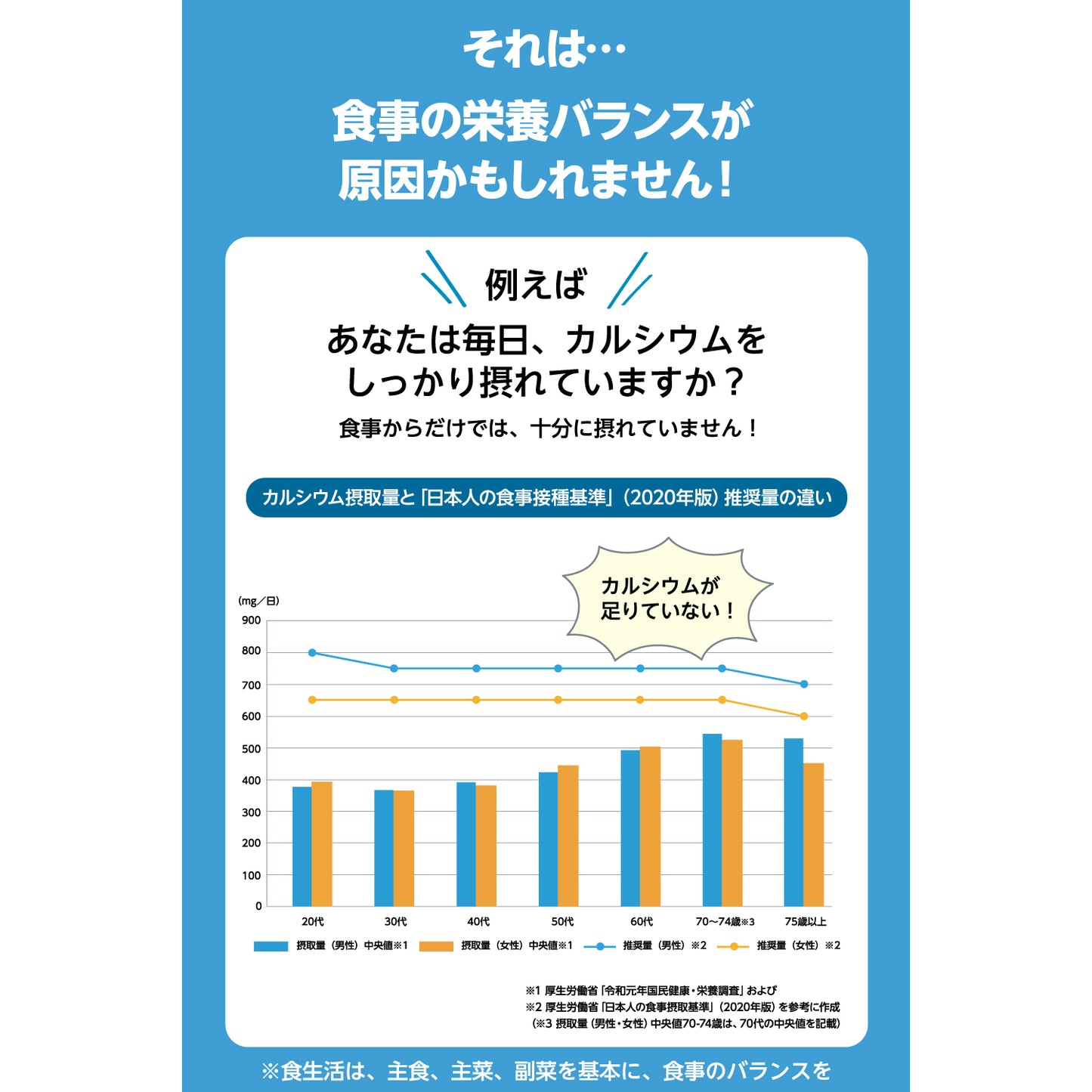 アイソカル ゼリー ミネラルプラス
