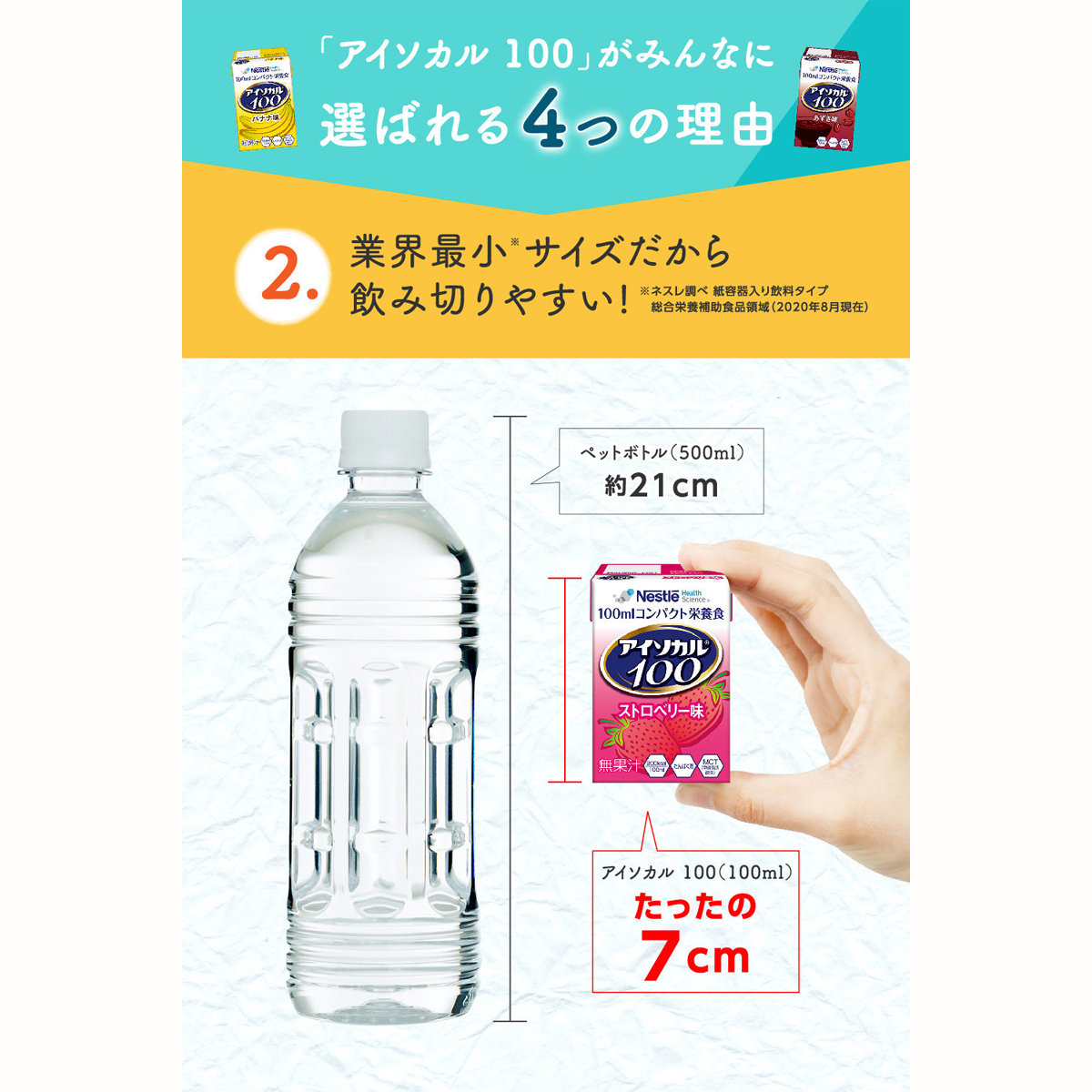 アイソカル® 100 | ネスレ ヘルスサイエンス オンラインショップ アイソカル® 100 | ネスレ ヘルスサイエンス オンラインショップ