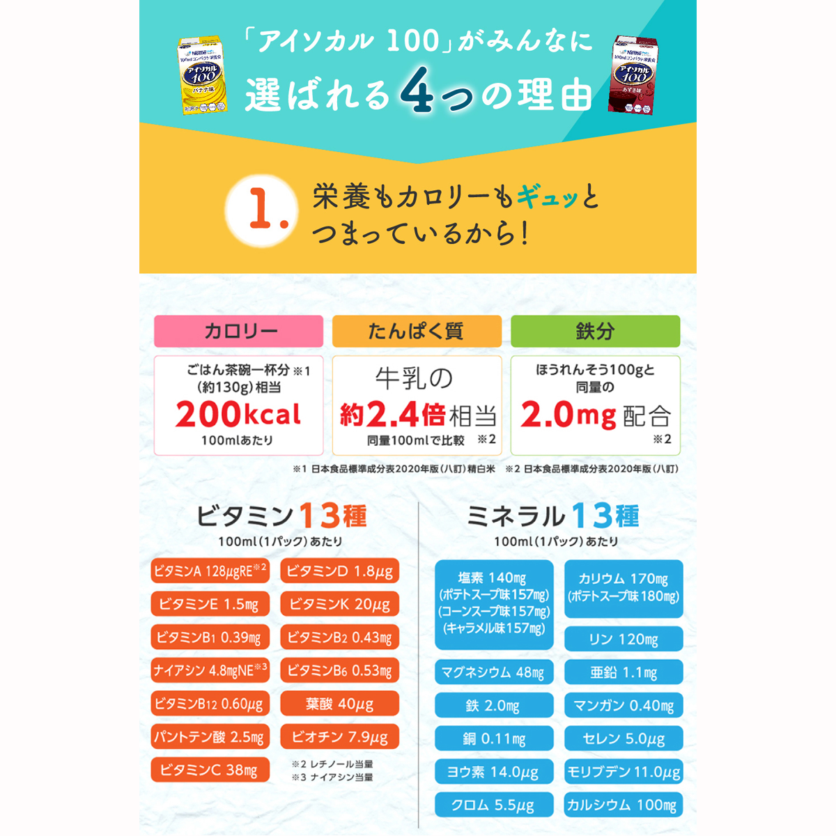 アイソカル® 100 | ネスレ ヘルスサイエンス オンラインショップ アイソカル® 100 | ネスレ ヘルスサイエンス オンラインショップ