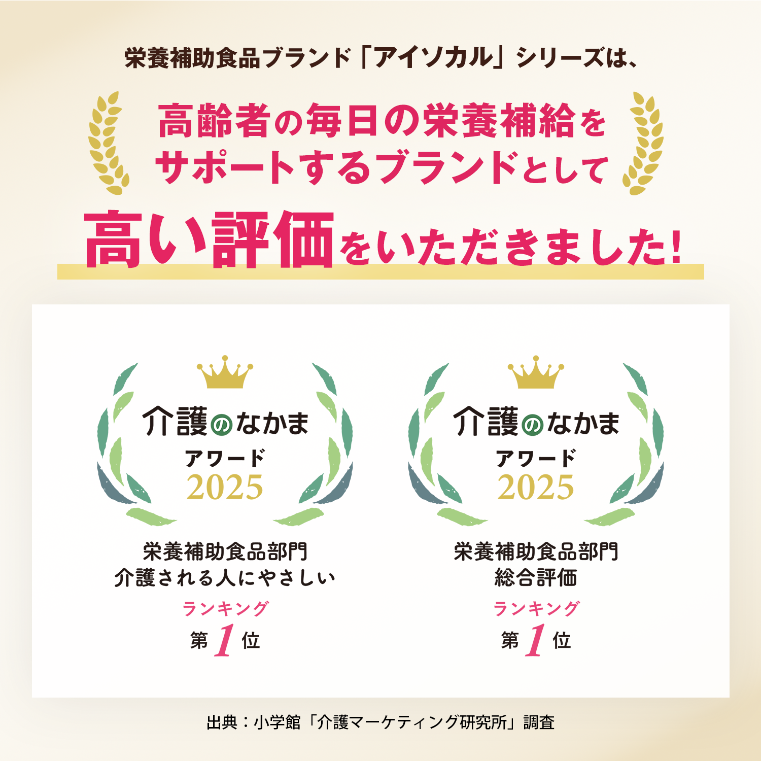 アイソカル® ゼリー ハイカロリー | ネスレ ヘルスサイエンス アイソカル® ゼリー ハイカロリー | ネスレ ヘルスサイエンス