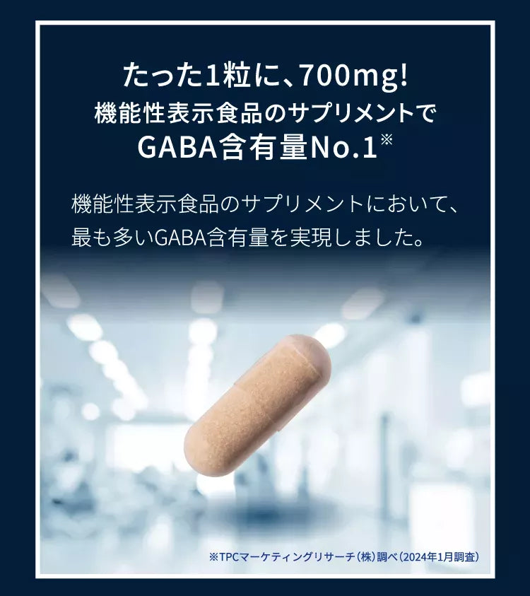 たった1粒に700mg！機能性表示食品のサプリメントでGABA含有量NO.1 機能性表示食品のサプリメントにおいて、最も多いGABA含有量を実現しました。