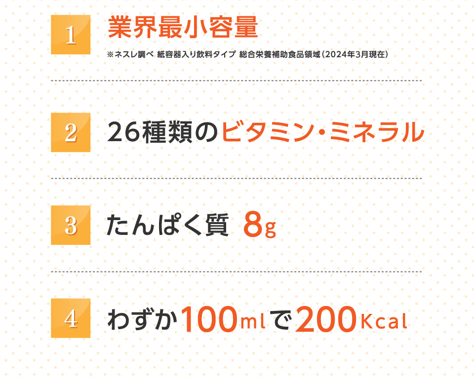 業界最小容量、26種類のビタミン・ミネラル、タンパク質8g、わずか100mlで200kcal