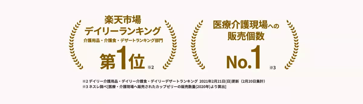 楽天市場デイリーランキング第一位、医療介護現場への販売個数No1