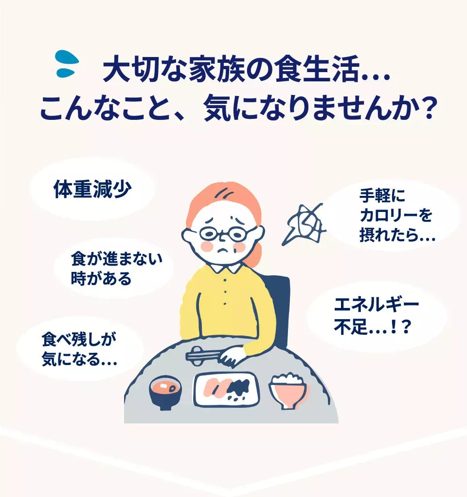 大切な家族の食生活、、、こんなこと、気になりませんか？