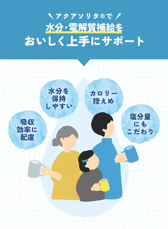 アクアソリタ(R)︎で 水分・電解質補給を おいしく上手にサポート