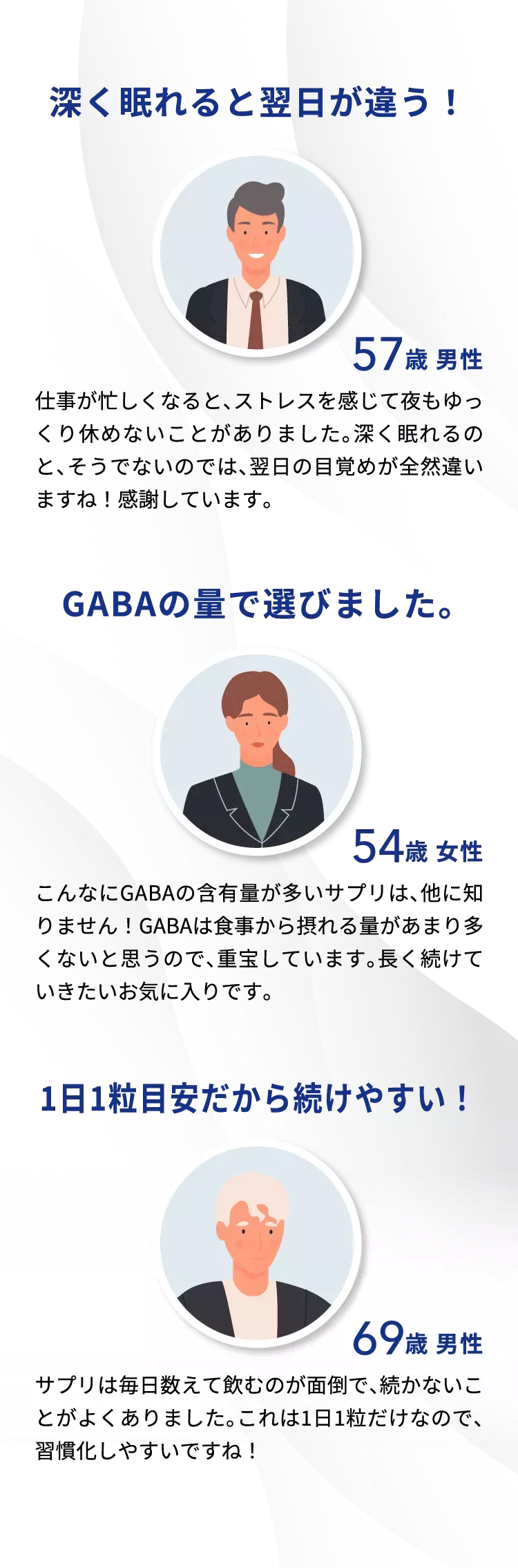 深く眠れると翌日が違う！ GABAの量で選びました。　1日1粒目安だから続けやすい！