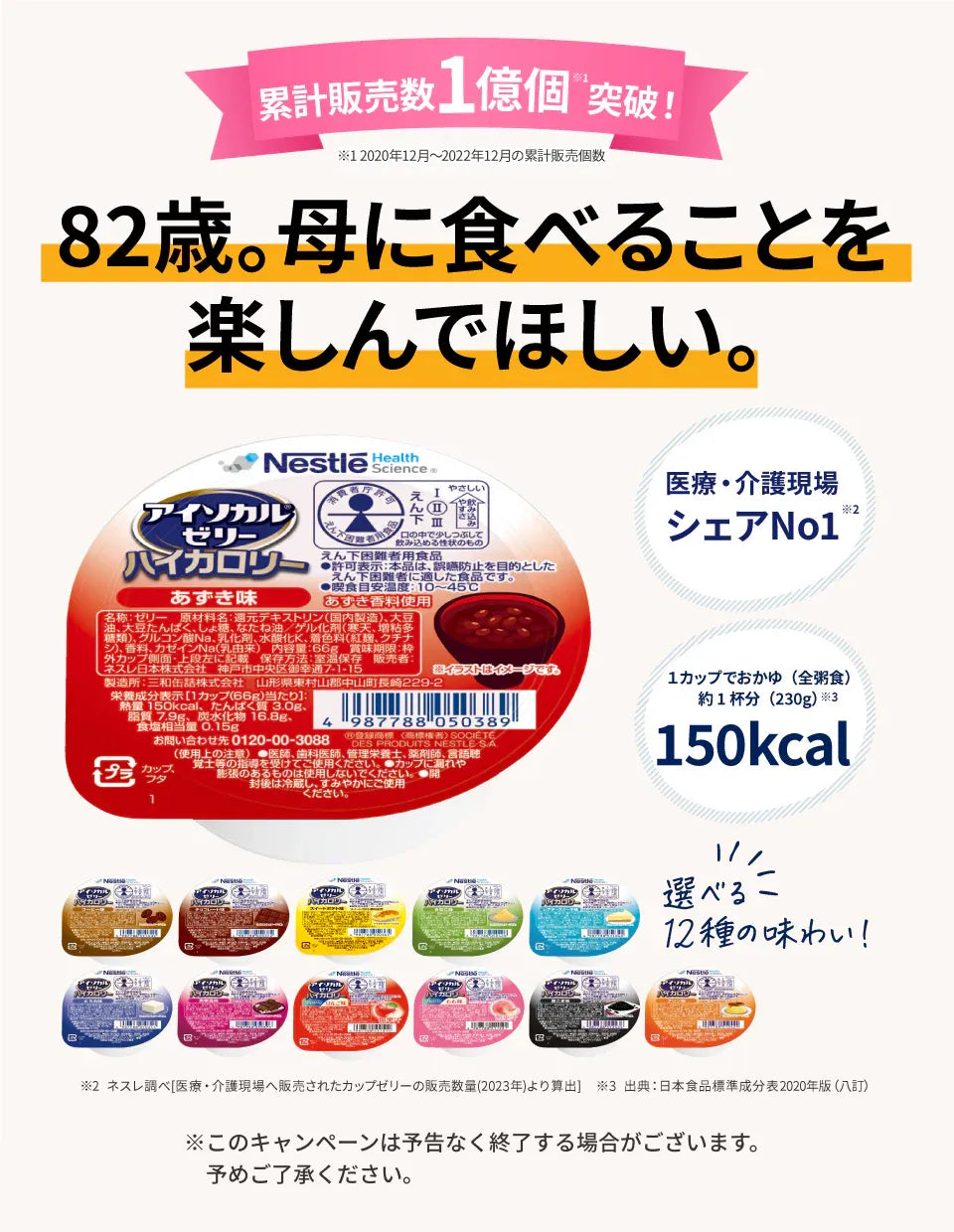 医療・介護現場への販売個数No１