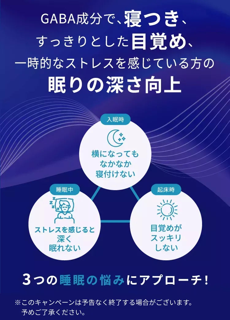 GABA成分で、寝つき、すっきりした目覚め、一時的なストレスを感じている方の眠りの深さ向上