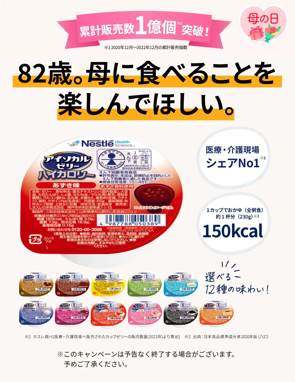 医療・介護現場への販売個数No１