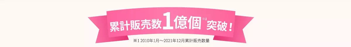医療・介護現場への販売個数No１
