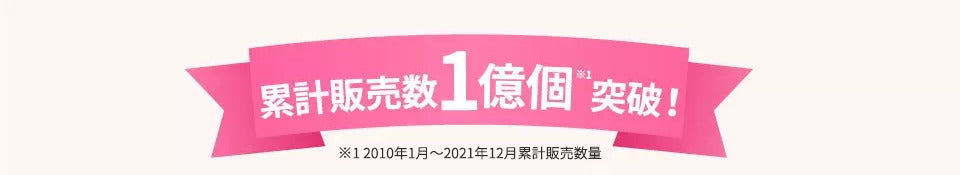 医療・介護現場への販売個数No１