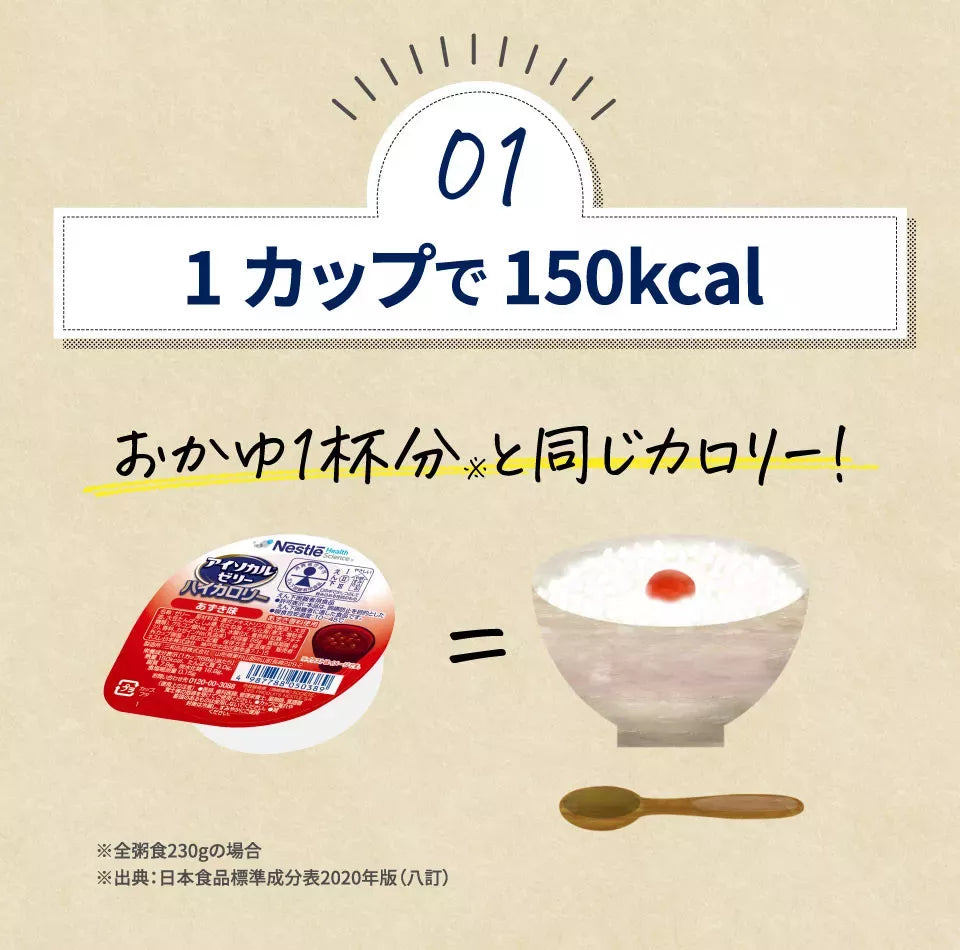 製品情報 | アイソカルゼリーハイカロリー - ネスレ ヘルスサイエンス