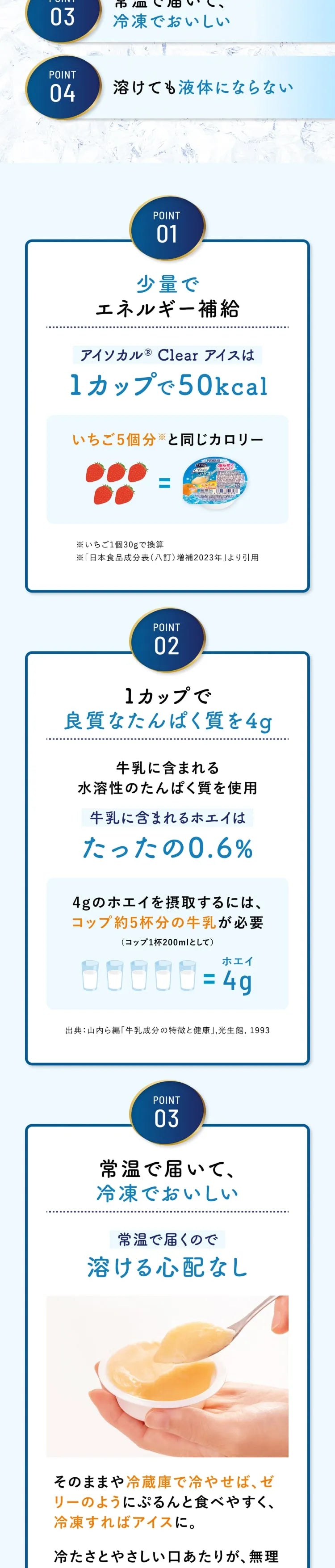 ペプタメンスタンダード Bag 400kcal 267ml 18バッグ | ネスレ ヘルス
