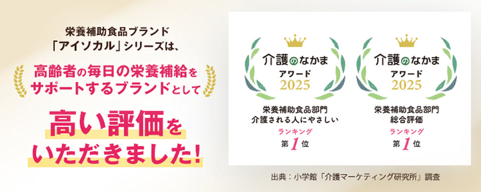 医療・介護現場への販売個数No１