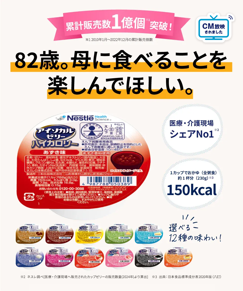医療・介護現場への販売個数No１