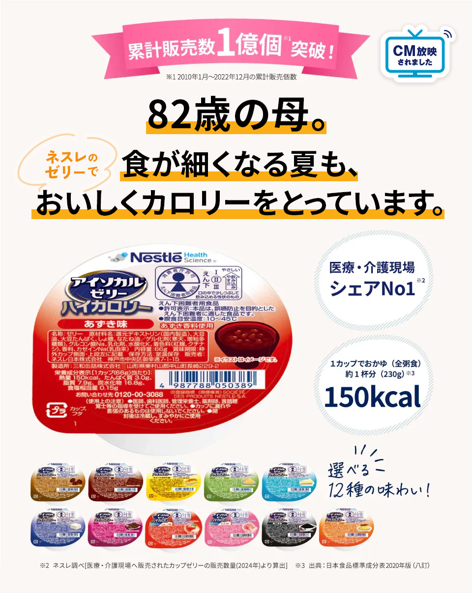 医療・介護現場への販売個数No１